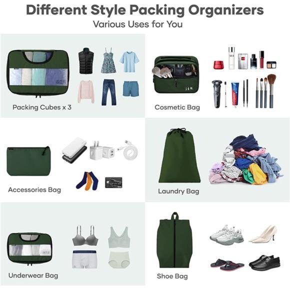 6 Pc Set Packing Cubes Luggage Packing Organizers for Travel Accessories - Picture 2 of 7